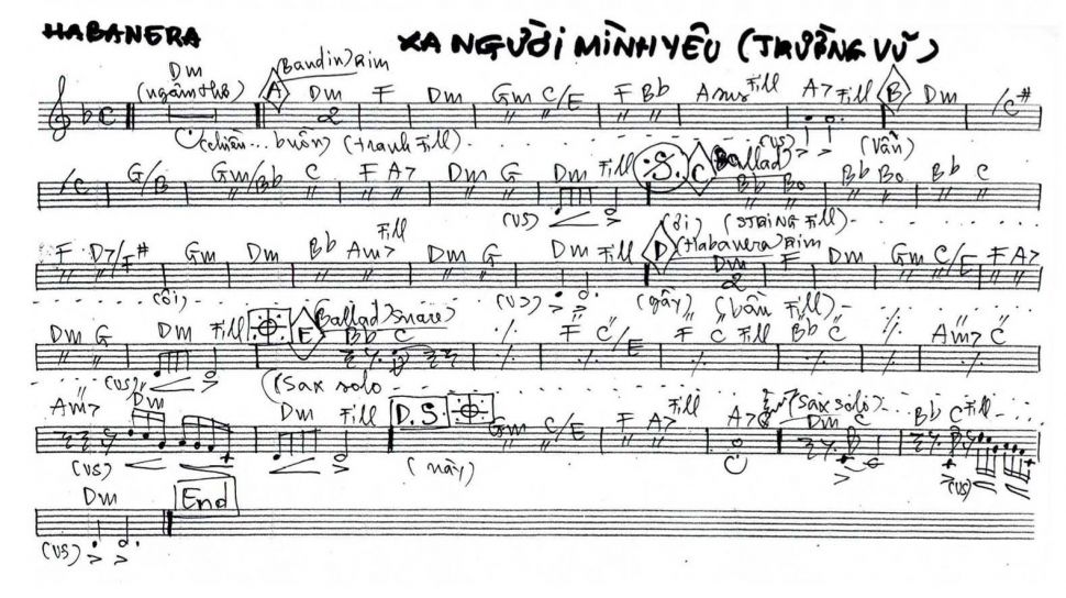 Xa Người Mình Yêu