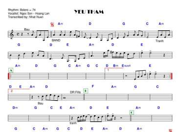 Yêu Thầm sheet nhạc đệm