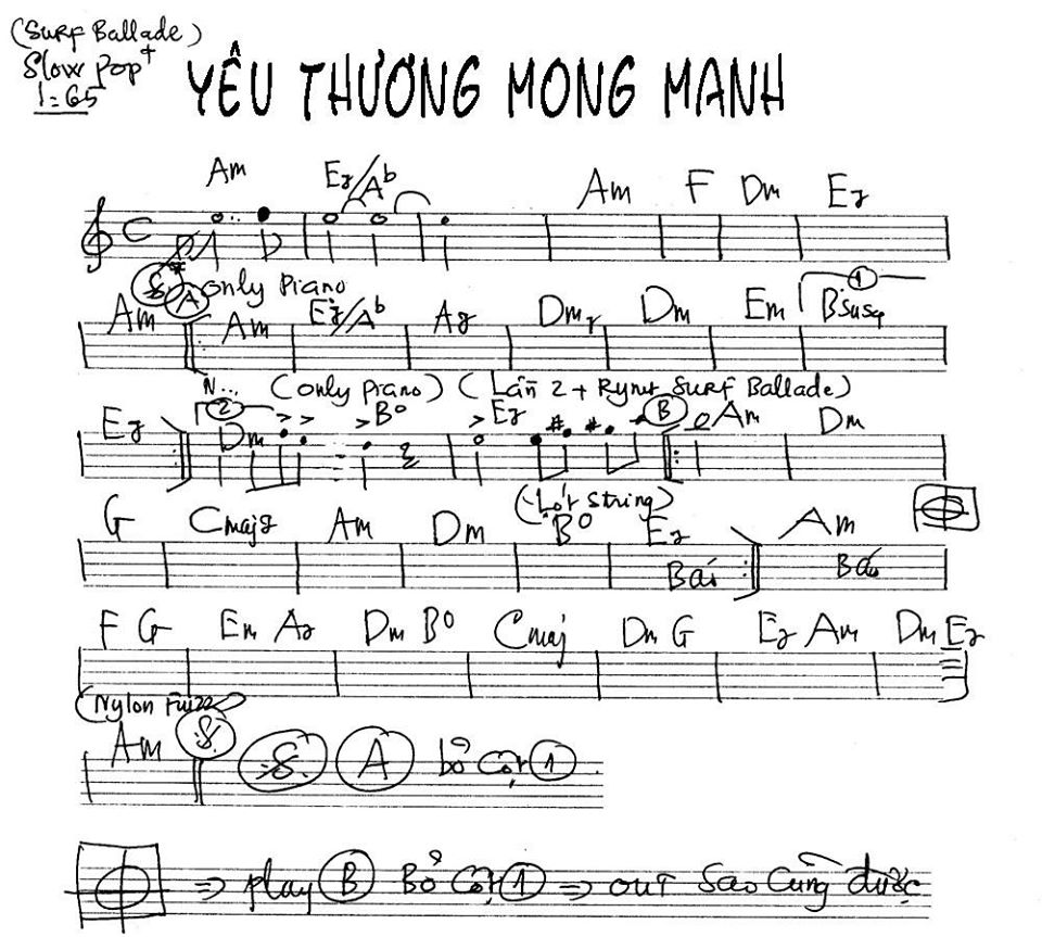 Yêu Thương Mông Manh 2