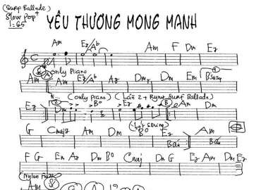 Yêu Thương Mông Manh 2 sheet nhạc đệm