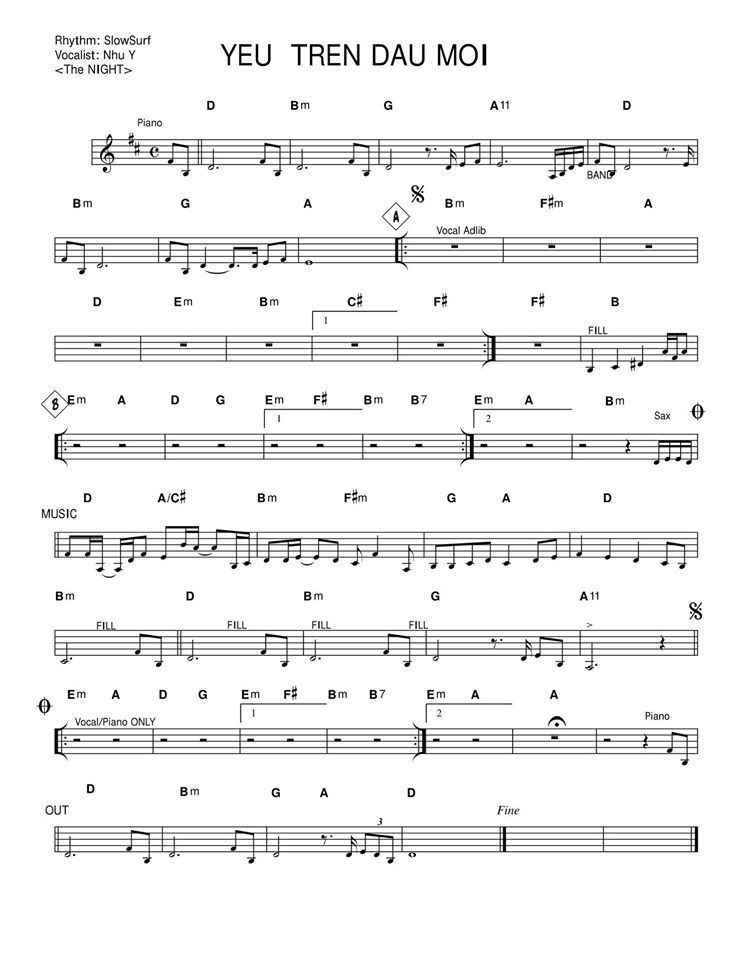 Yêu Trên Đầu Môi Yêu Trên Đầu Môi