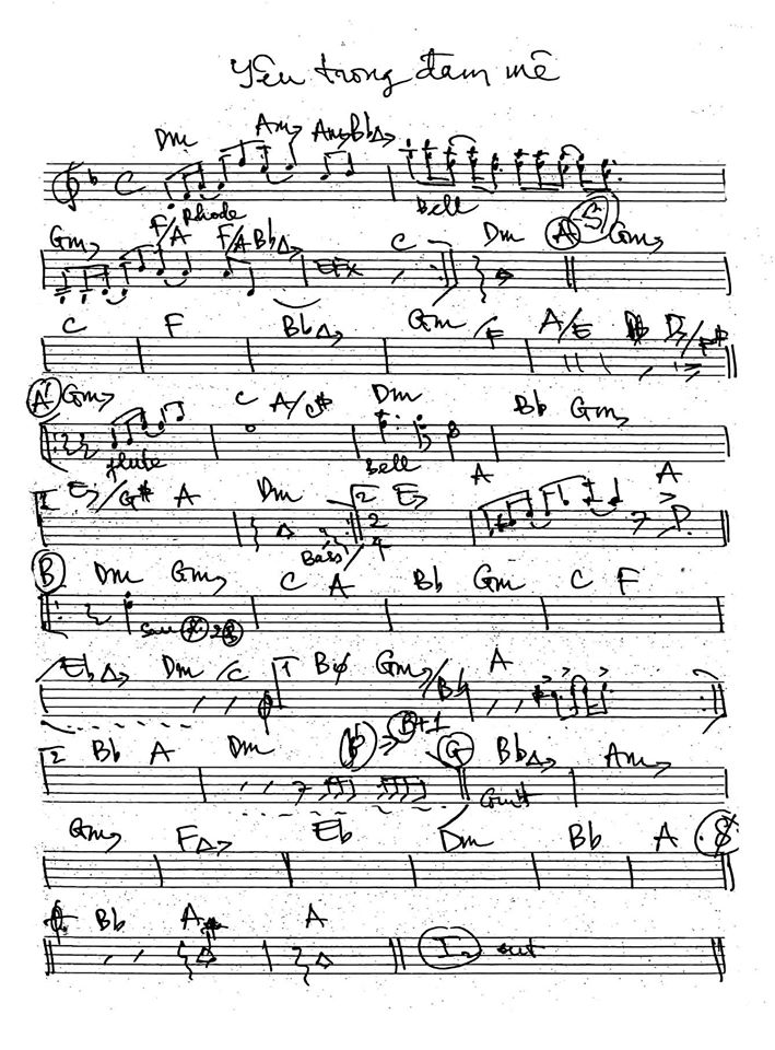 Yêu Trong Đam Mê Yêu Trong Đam Mê