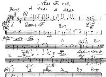 Yêu Và Mơ sheet nhạc đệm