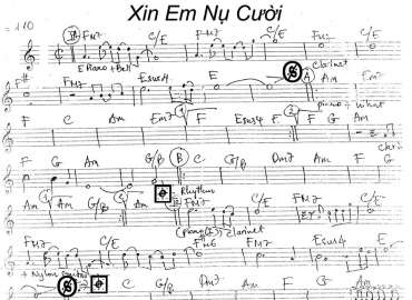 Xin Em Nụ Cười sheet nhạc đệm