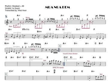 Mưa Nửa Đêm sheet nhạc đệm