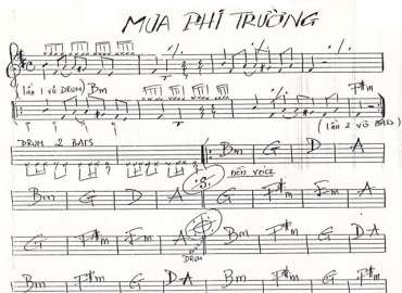 Mưa Phi Trương sheet nhạc đệm