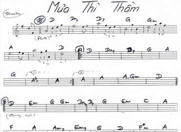 Mưa Thì Thầm sheet nhạc đệm