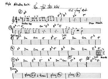 Ừ Thì Đôi Khi sheet nhạc đệm