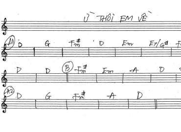 Ừ Thôi Em Về sheet nhạc đệm