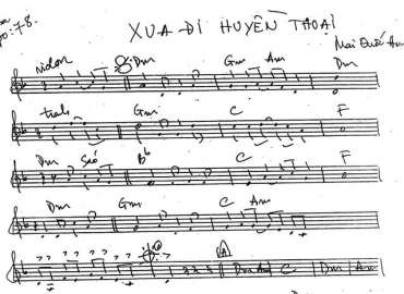 Xua Đi Huyền Thoại sheet nhạc đệm