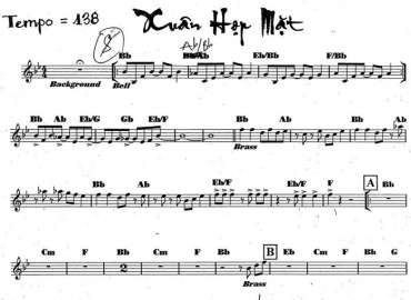 Xuân Họp Mặt sheet nhạc đệm