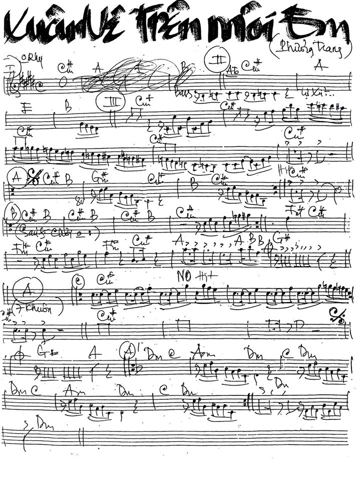 Xuân Về Trên Môi Em