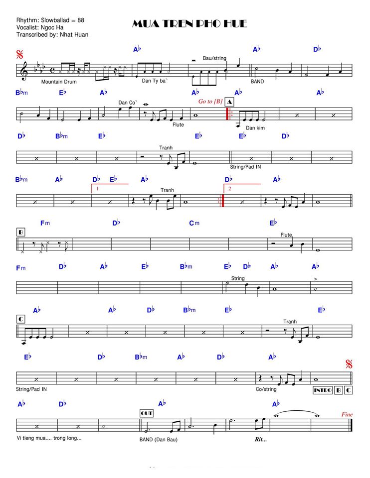 Mưa Trên Phố Huế