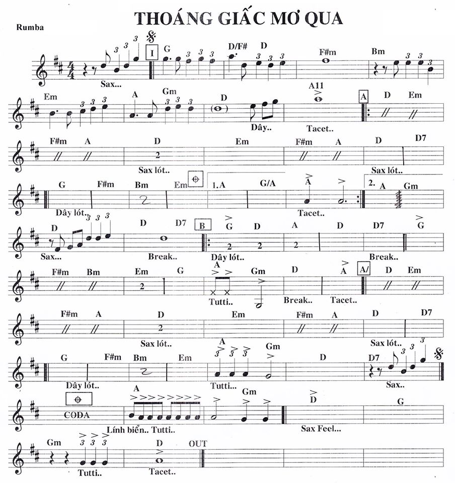 Thoáng Giấc Mơ Qua