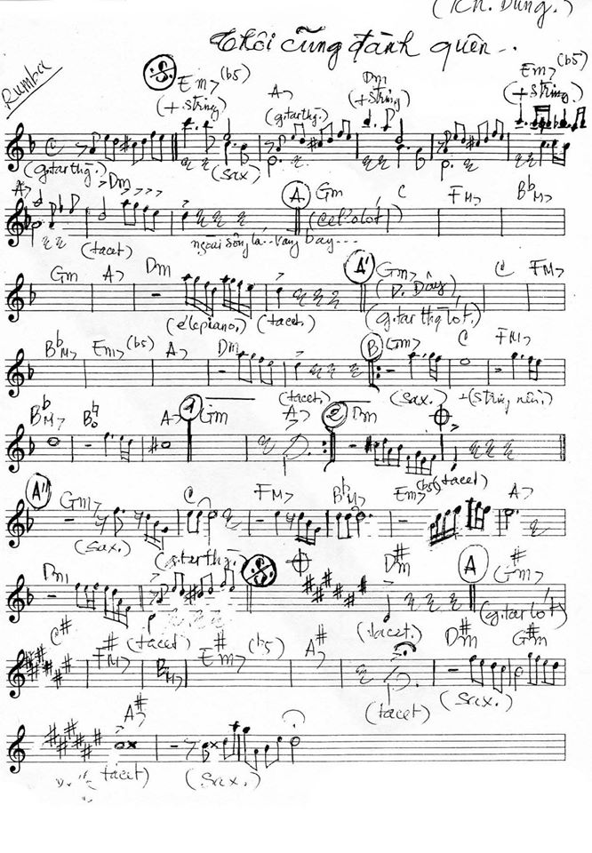 Thôi Cũng Đành Quên