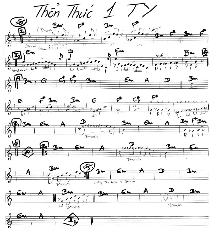 Thổn Thức Một Tình Yêu