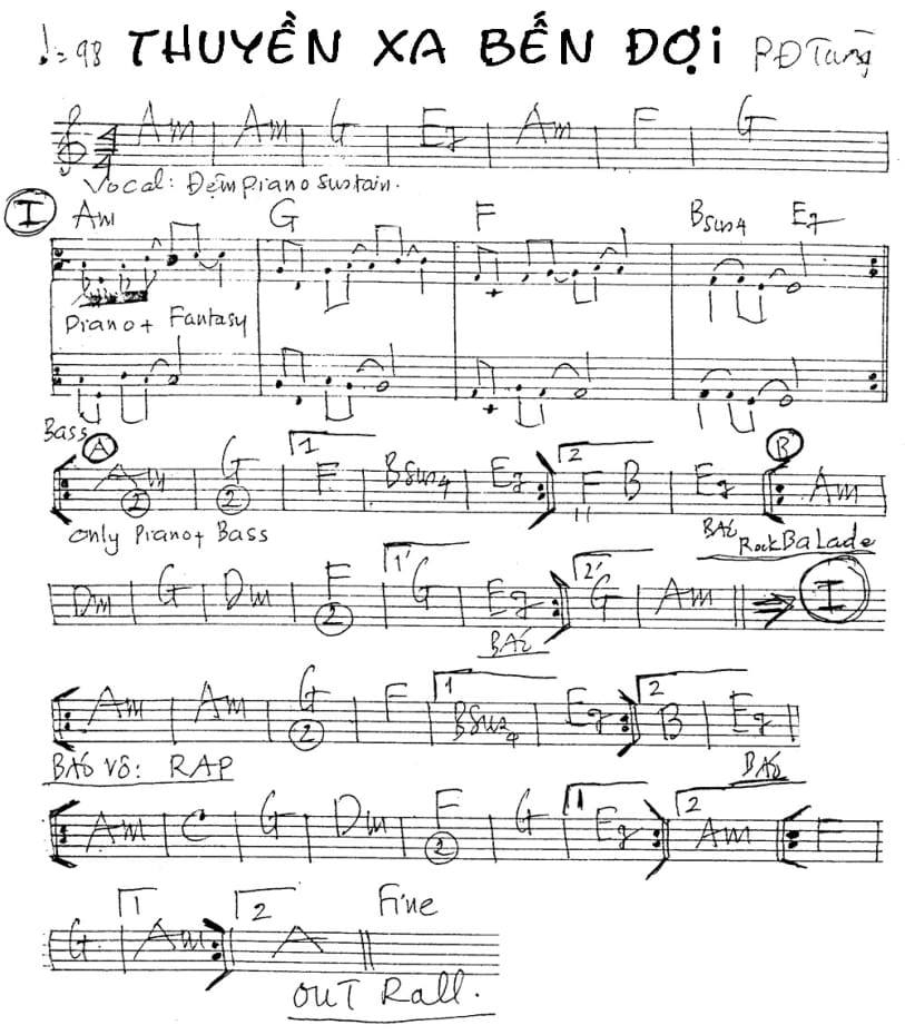 Thuyền Xa Bến Đợi