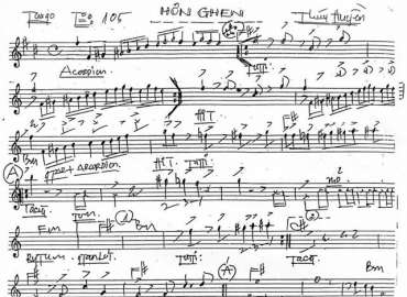 Hờn Ghen sheet nhạc đệm