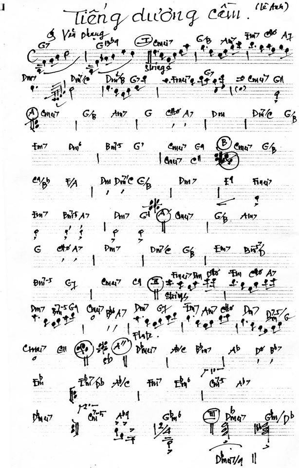 Tiếng Dương Cầm