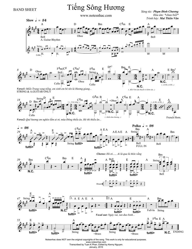 Tiếng Sông Hương