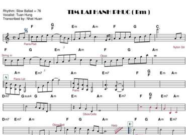 Tìm Lại Hạnh Phúc sheet nhạc đệm