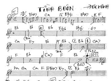Tình Buồn sheet nhạc đệm