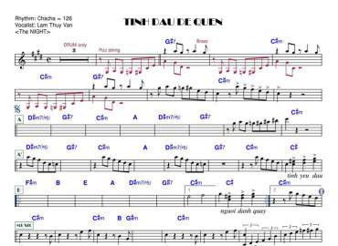 Tình Đâu Dễ Quên sheet nhạc đệm