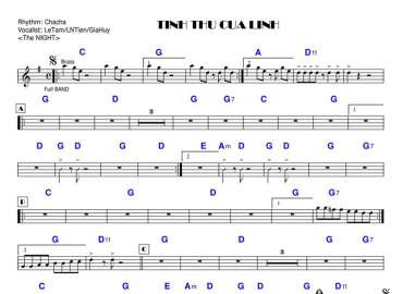 Tình Thư Của Lính sheet nhạc đệm