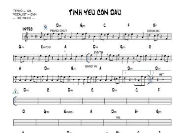 Tình Yêu Còn Đâu sheet nhạc đệm