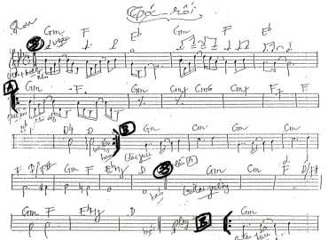 Tóc Rối sheet nhạc đệm