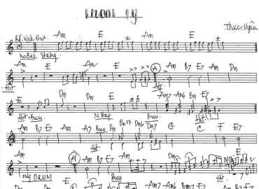 Thoát Ly sheet nhạc đệm