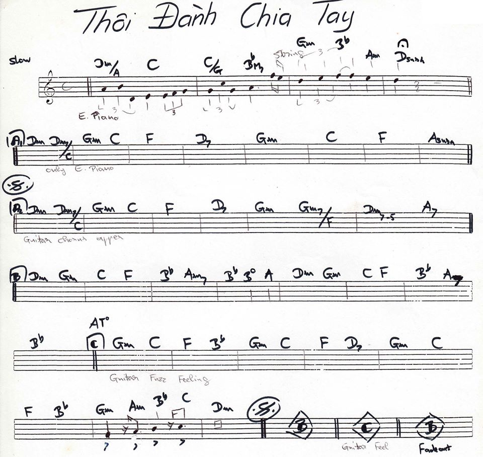 Thôi Đành Chia Tay