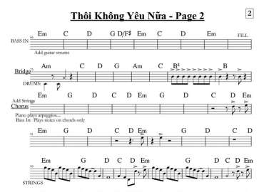 Thôi Không Yêu Nữa ( Trang 2 ) sheet nhạc đệm