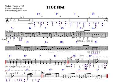 Thức Tỉnh sheet nhạc đệm