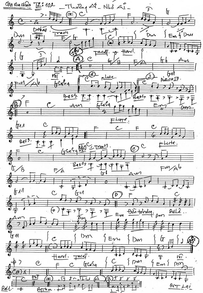 Thương Ai Nhớ Ai