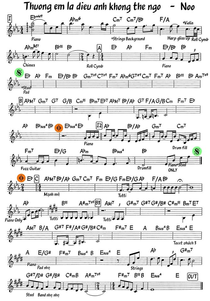 Thương Em Là Điều Anh Không Thể Ngờ