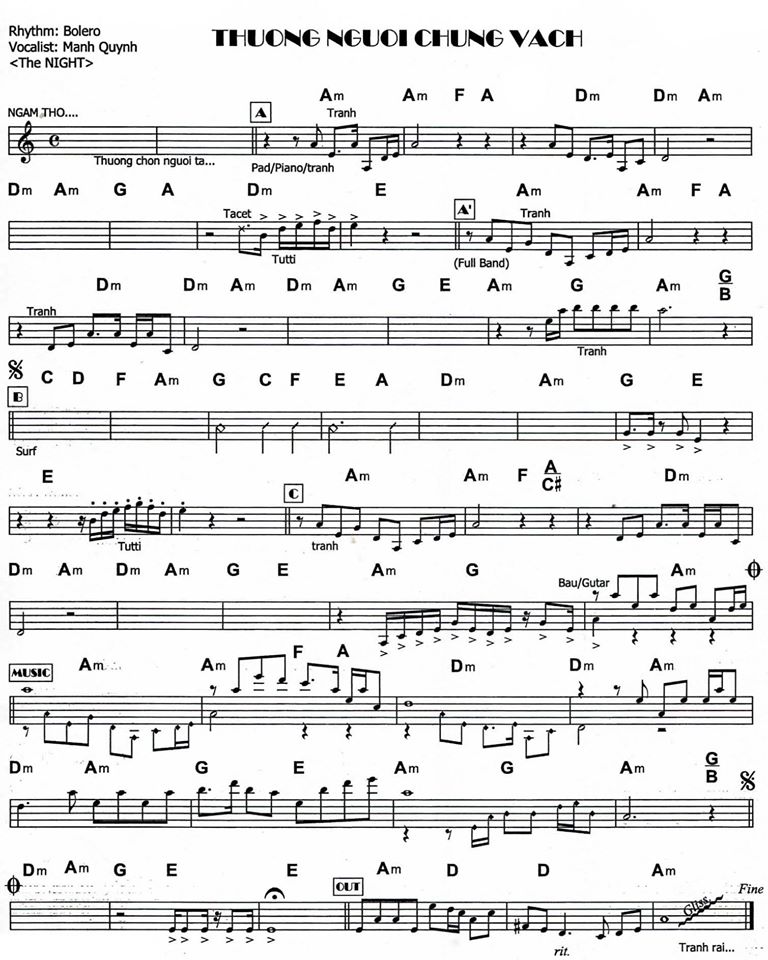 Thương Người Chung Vách