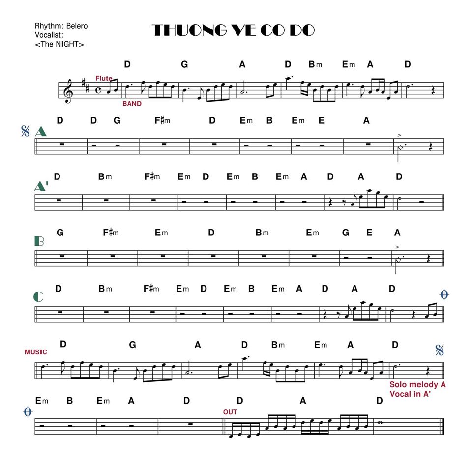 Thương Về Cố Đô 2