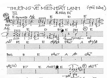 Thương Về Miền Đất Lạnh sheet nhạc đệm
