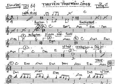 Thuyên Tình Trên Sông sheet nhạc đệm