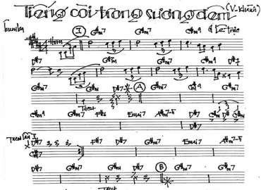 Tiếng Còi Trong Sương Đêm sheet nhạc đệm