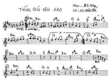 Tiếng Gió Xôn Xao sheet nhạc đệm
