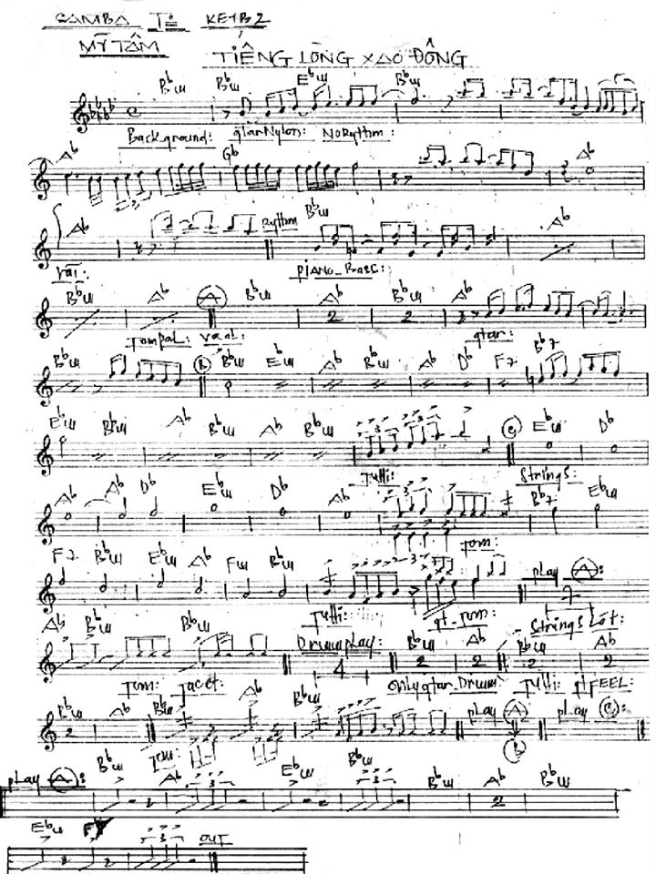 Tiếng Lòng Xao Động 