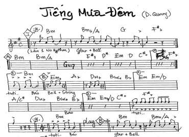 Tiếng Mưa Đêm sheet nhạc đệm