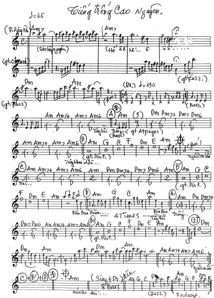 Tiếng Trống Cao Nguyên