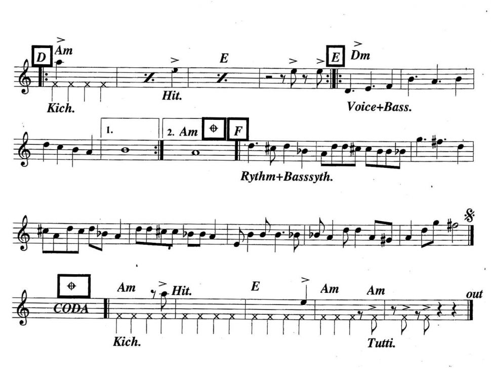 Tiếng Trống Paranung 2