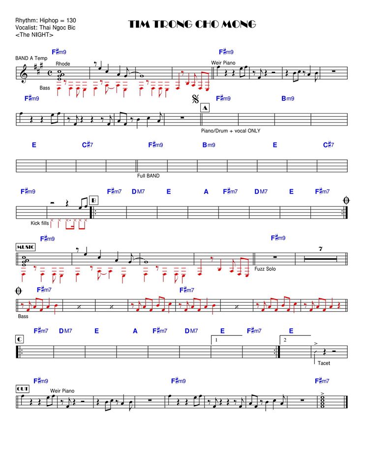 Tìm Trong Chờ Mong