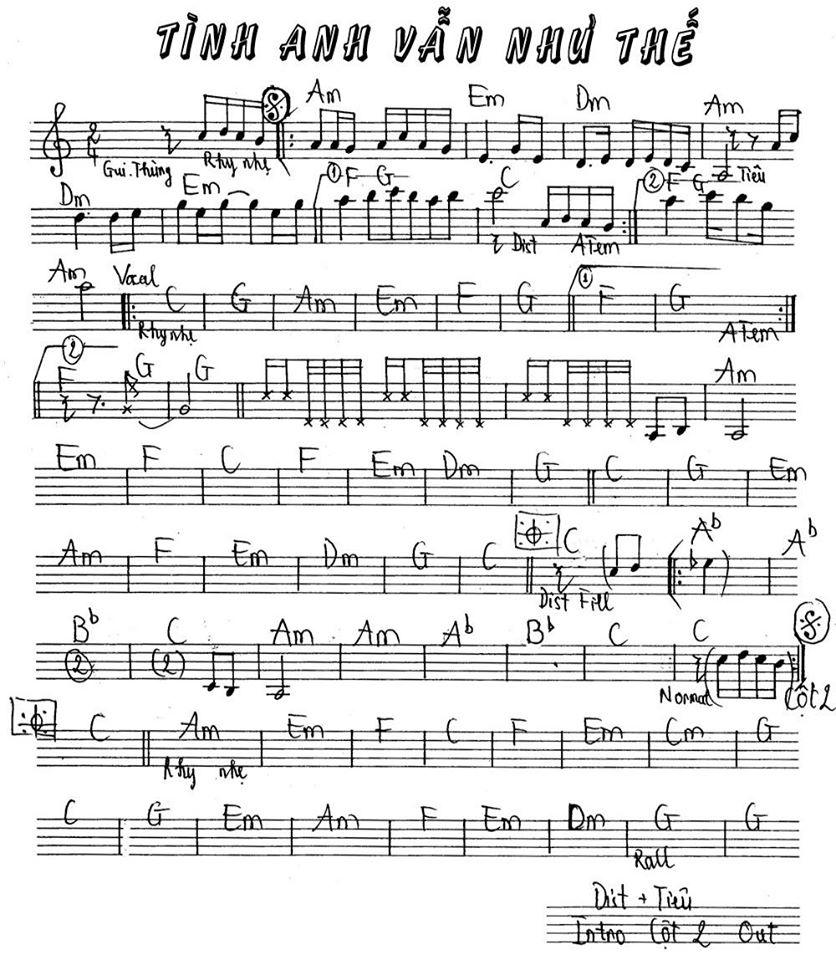 Tình Anh Vẫn Như Thế