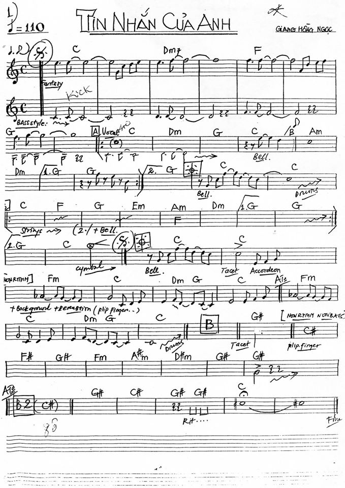 Tin Nhắn Của Anh