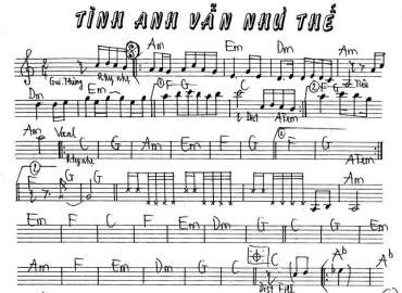 Tình Anh Vẫn Như Thế Sheet Nhạc đệm